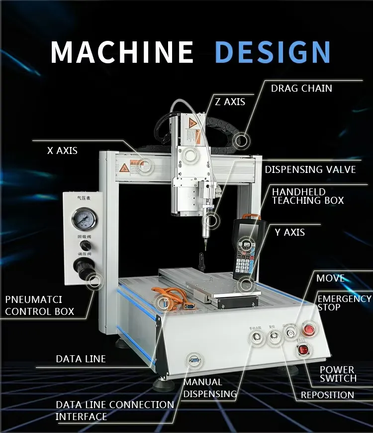 MACHINE DESIGN
