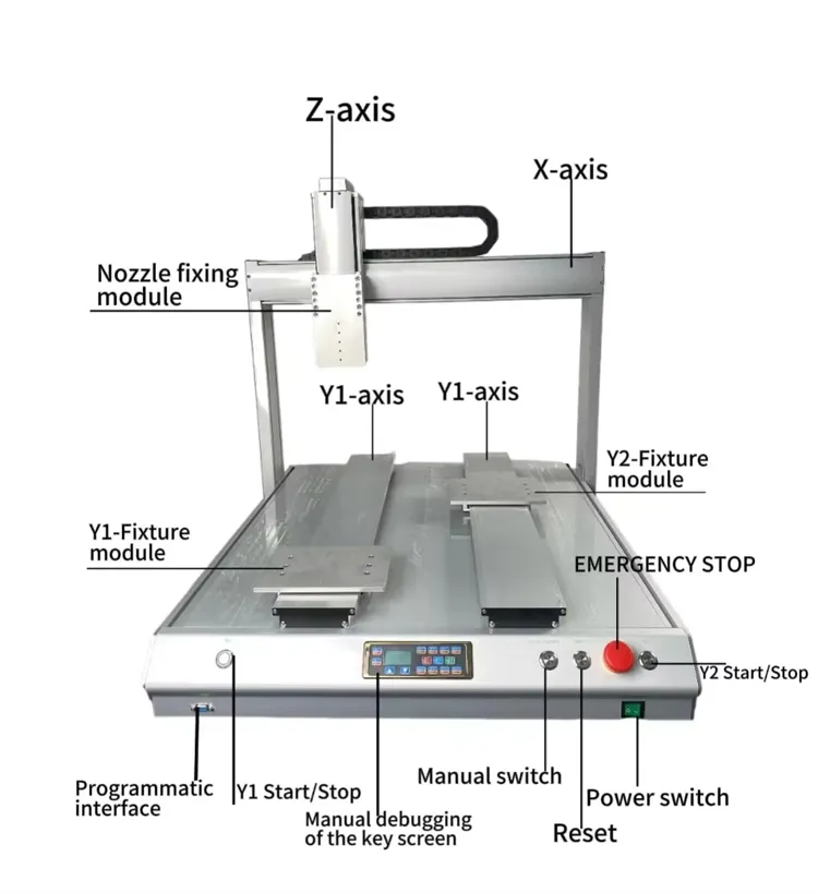 Benchtop 4 Axis SMT Glue Dispenser Machine with Dual Station