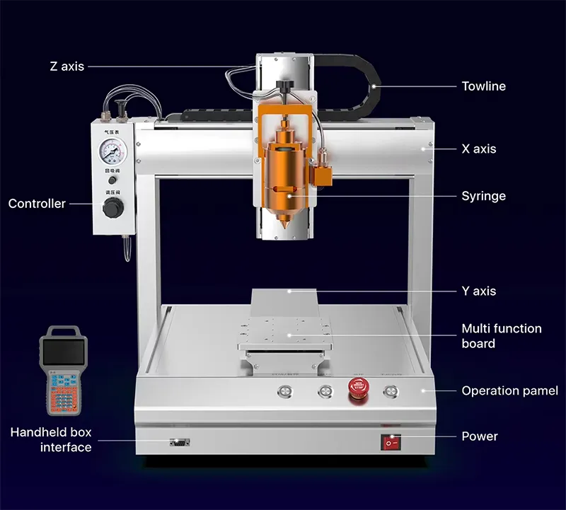 Benchtop 4-Aixs UV Glue Dispensing Machine