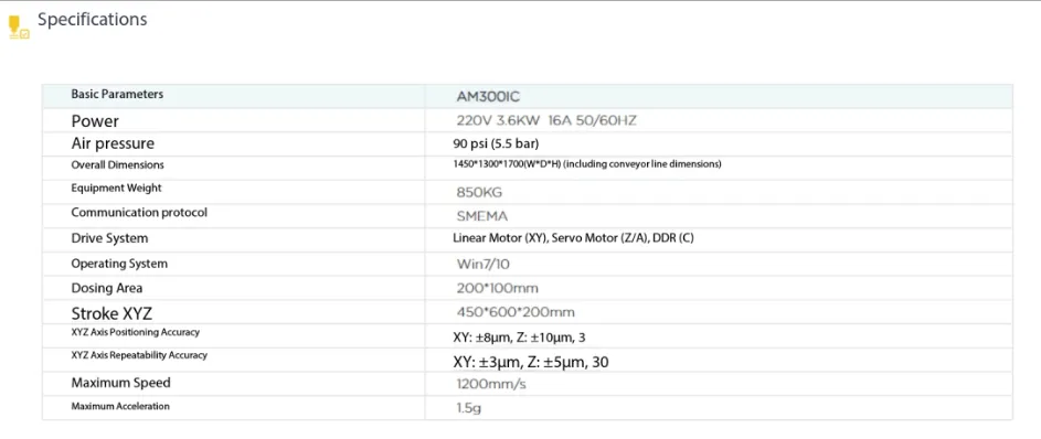 Inline Five-Axis Linkage Dispensing System Specifications
